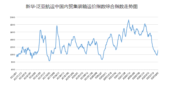 亚游国际·(中国集团)官方网站首页