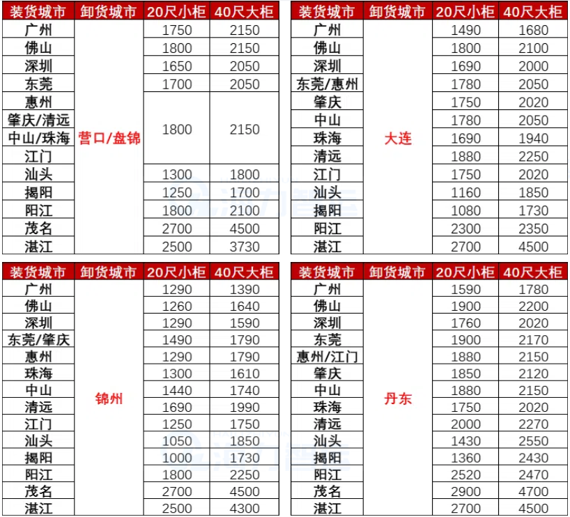 亚游国际·(中国集团)官方网站首页