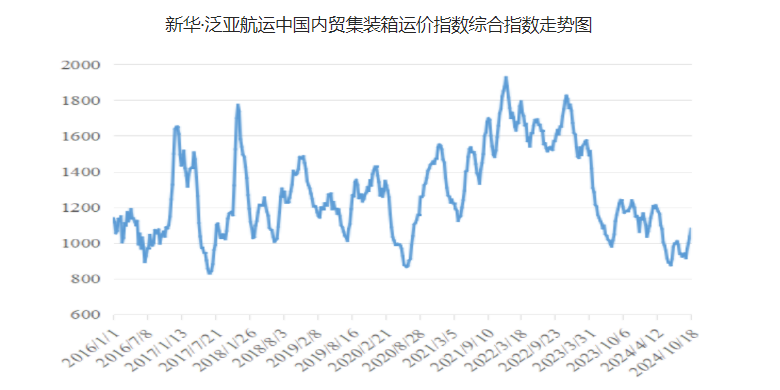 亚游国际·(中国集团)官方网站首页
