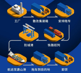 亚游国际·(中国集团)官方网站首页