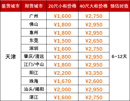 亚游国际·(中国集团)官方网站首页