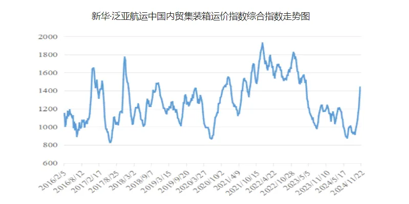 亚游国际·(中国集团)官方网站首页