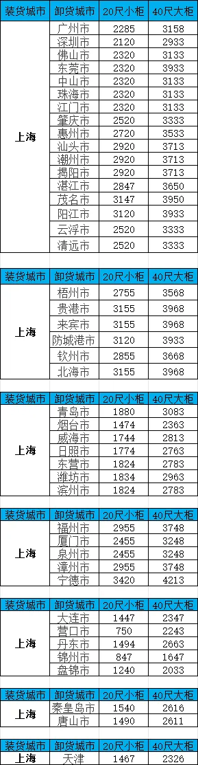 亚游国际·(中国集团)官方网站首页
