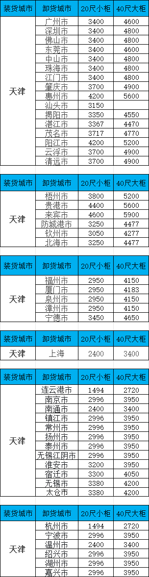 亚游国际·(中国集团)官方网站首页