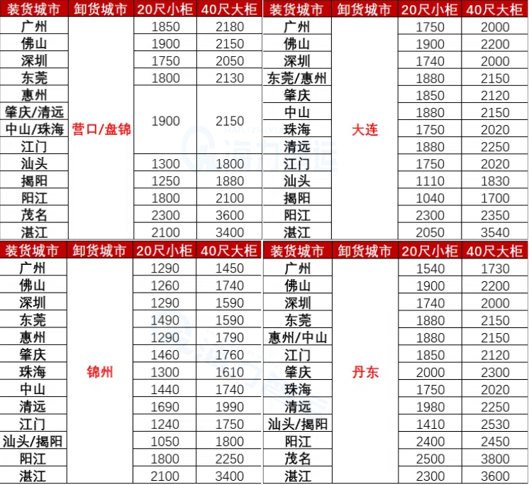 亚游国际·(中国集团)官方网站首页