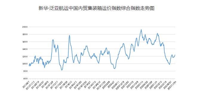 亚游国际·(中国集团)官方网站首页