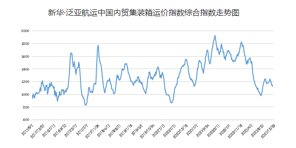 亚游国际·(中国集团)官方网站首页