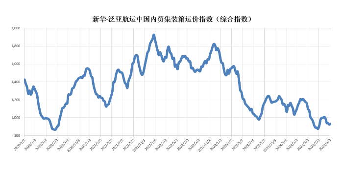 亚游国际·(中国集团)官方网站首页