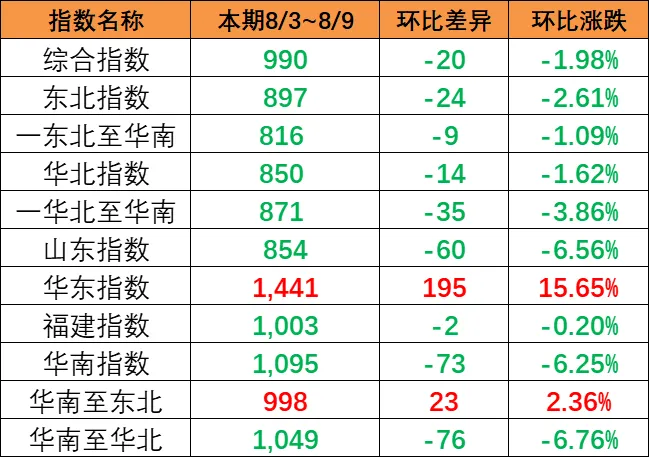 亚游国际·(中国集团)官方网站首页