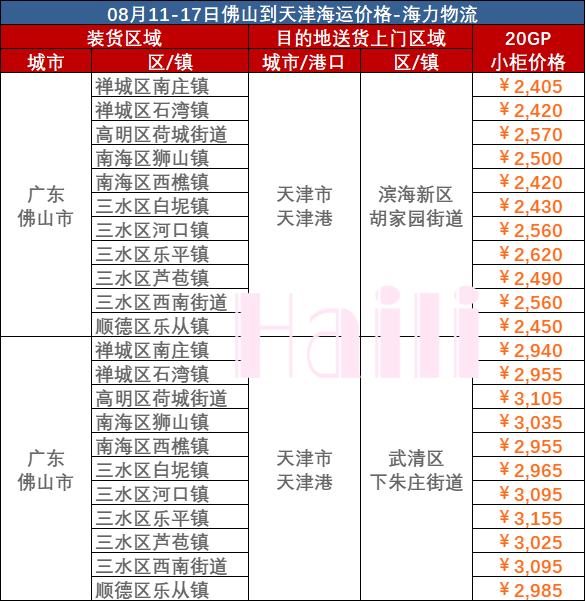 亚游国际·(中国集团)官方网站首页