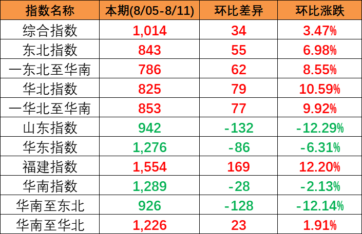 亚游国际·(中国集团)官方网站首页