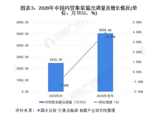 亚游国际·(中国集团)官方网站首页