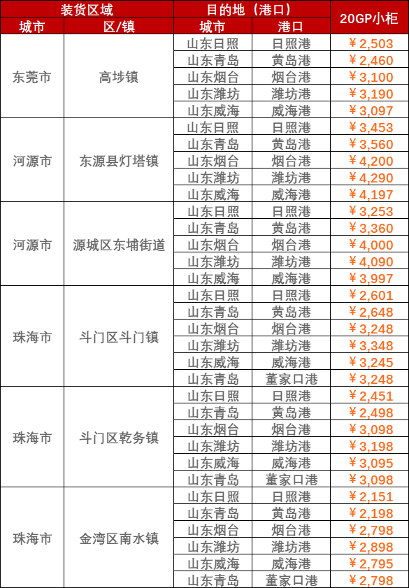 亚游国际·(中国集团)官方网站首页