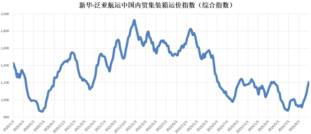 亚游国际·(中国集团)官方网站首页