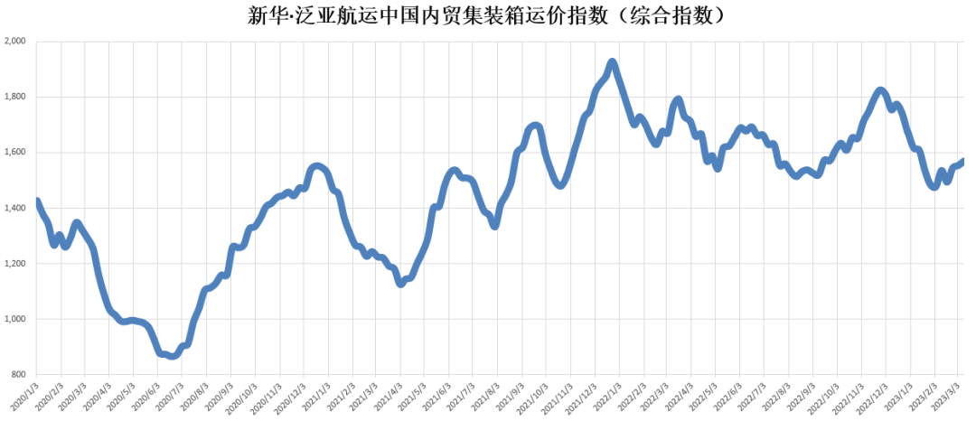亚游国际·(中国集团)官方网站首页