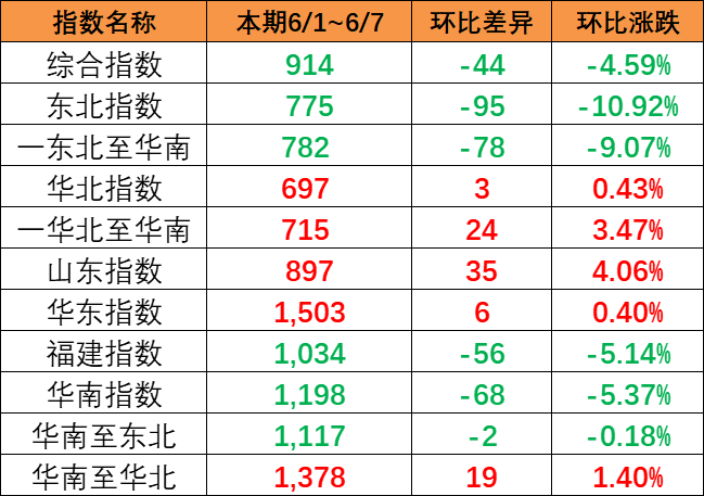 亚游国际·(中国集团)官方网站首页