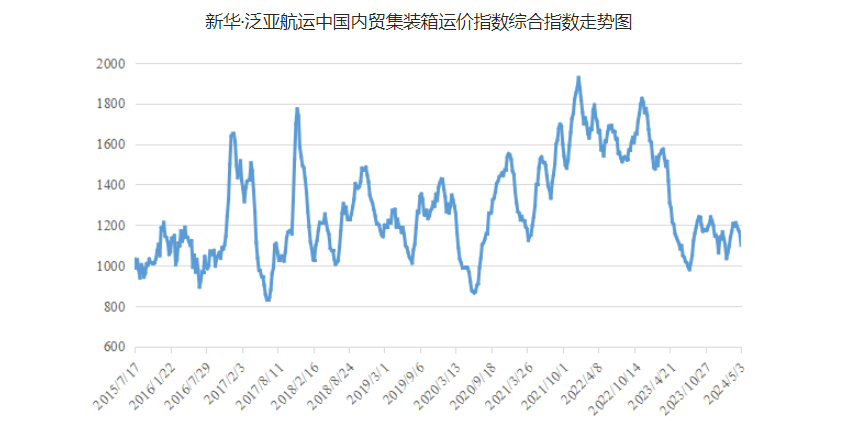 亚游国际·(中国集团)官方网站首页
