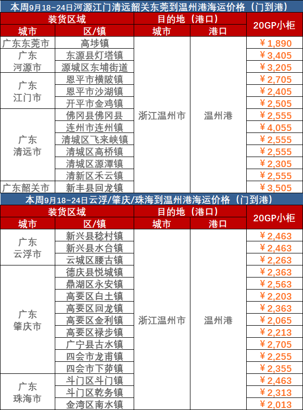 亚游国际·(中国集团)官方网站首页