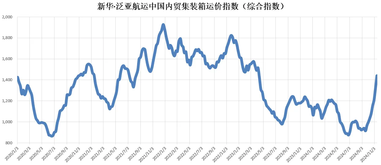 亚游国际·(中国集团)官方网站首页
