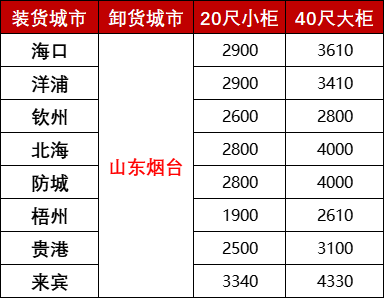 亚游国际·(中国集团)官方网站首页