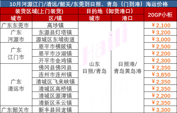 亚游国际·(中国集团)官方网站首页