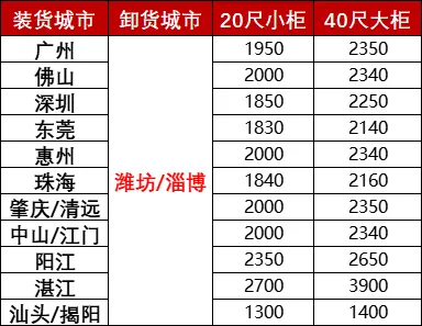 亚游国际·(中国集团)官方网站首页