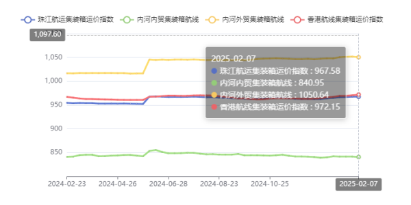 亚游国际·(中国集团)官方网站首页