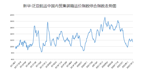 亚游国际·(中国集团)官方网站首页
