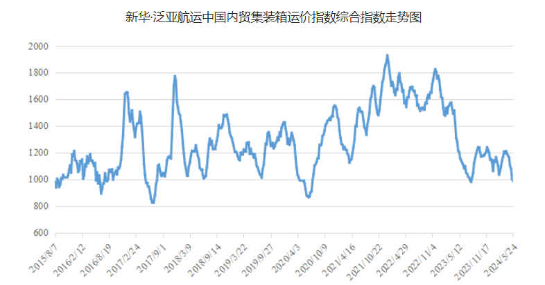 亚游国际·(中国集团)官方网站首页