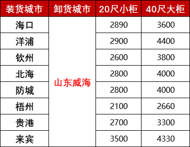 亚游国际·(中国集团)官方网站首页