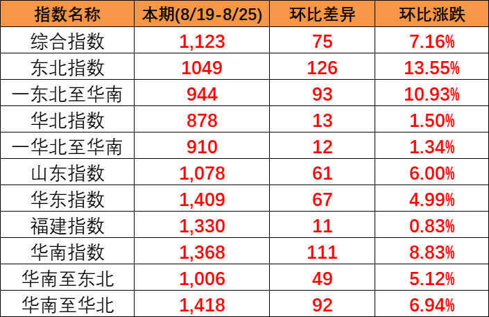 亚游国际·(中国集团)官方网站首页