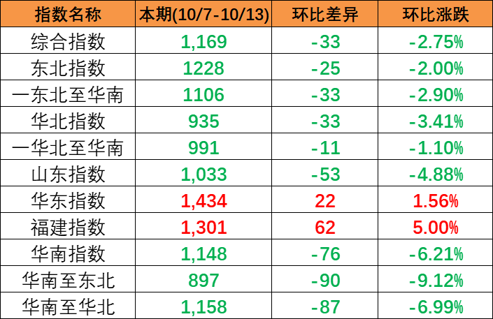 亚游国际·(中国集团)官方网站首页