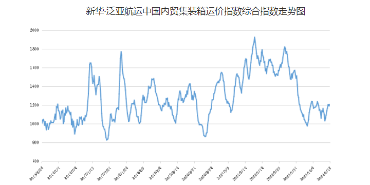 亚游国际·(中国集团)官方网站首页
