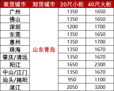 亚游国际·(中国集团)官方网站首页