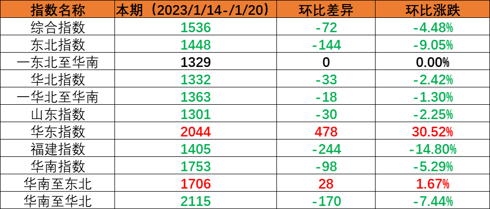 亚游国际·(中国集团)官方网站首页
