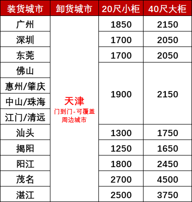 亚游国际·(中国集团)官方网站首页