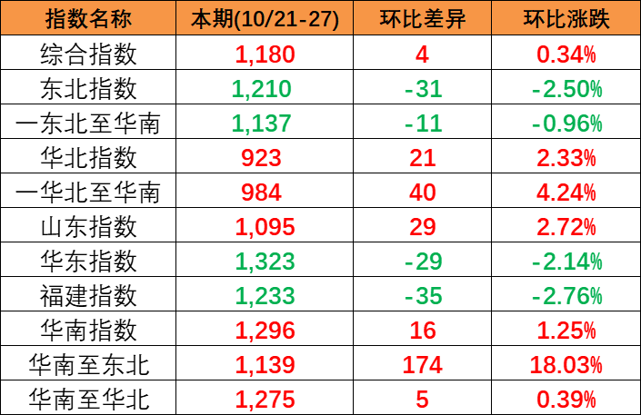 亚游国际·(中国集团)官方网站首页
