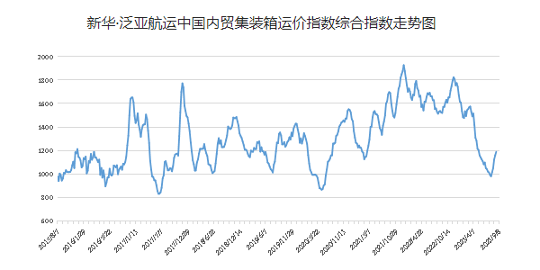 亚游国际·(中国集团)官方网站首页
