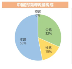 亚游国际·(中国集团)官方网站首页