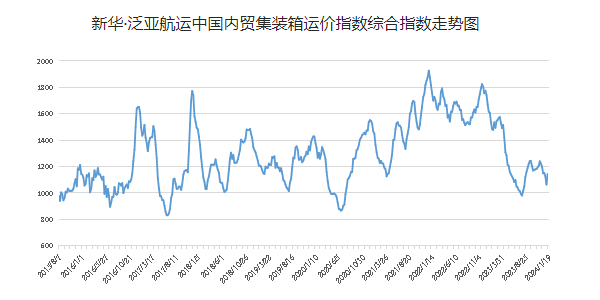 亚游国际·(中国集团)官方网站首页