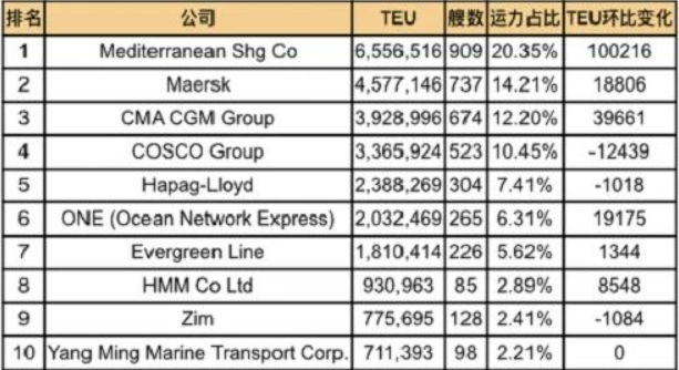 亚游国际·(中国集团)官方网站首页