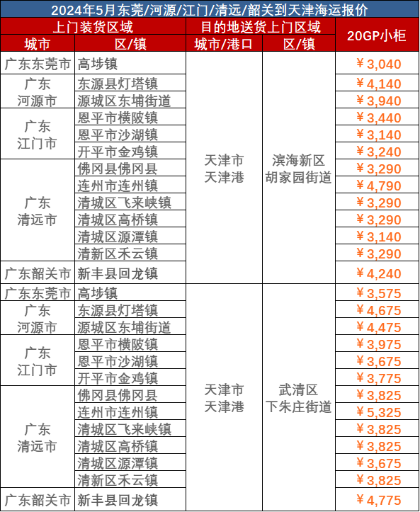 亚游国际·(中国集团)官方网站首页