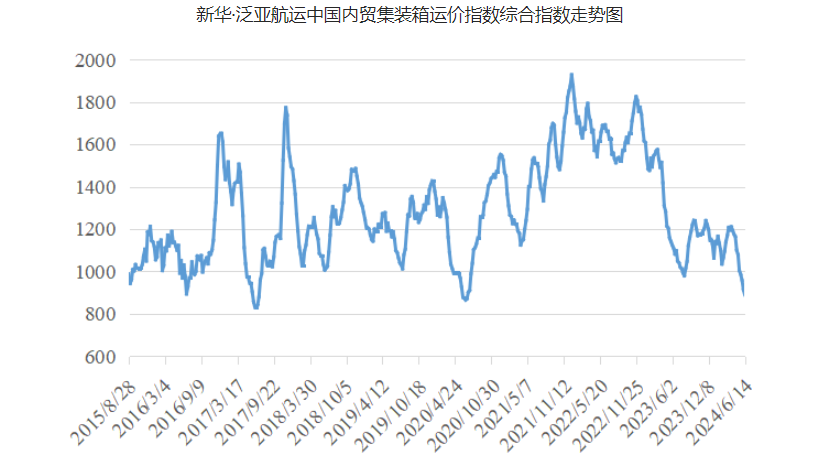 亚游国际·(中国集团)官方网站首页