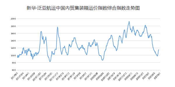 亚游国际·(中国集团)官方网站首页