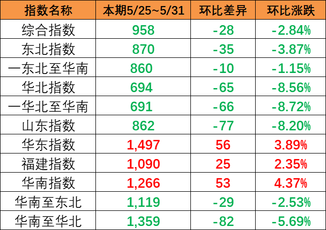亚游国际·(中国集团)官方网站首页