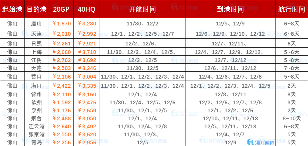 亚游国际·(中国集团)官方网站首页
