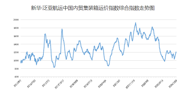 亚游国际·(中国集团)官方网站首页