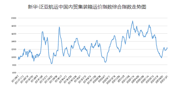 亚游国际·(中国集团)官方网站首页