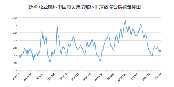 亚游国际·(中国集团)官方网站首页