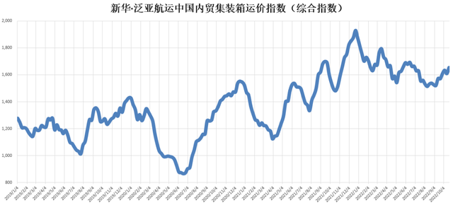 亚游国际·(中国集团)官方网站首页